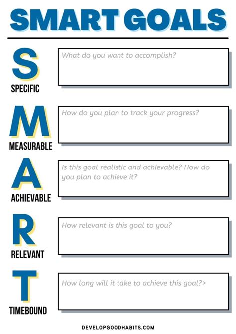 Smart Goal Setting Worksheet