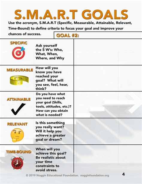 Smart Goal Worksheet For Students