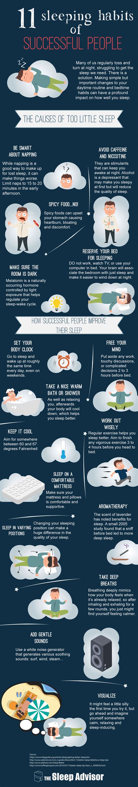 Smart Sleeping Habits