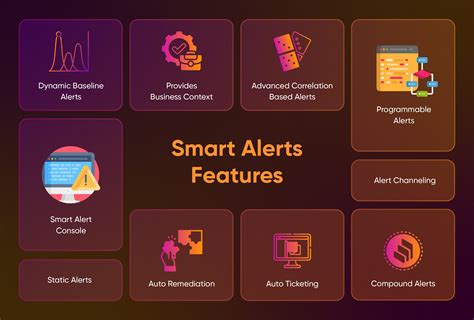 Smart alerts