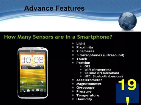 Smartphone Features