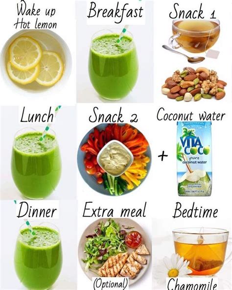 Smoothie Detox Diet 12 Day: A Comprehensive Guide