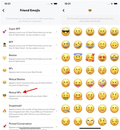 Snapchat Smiley Meanings