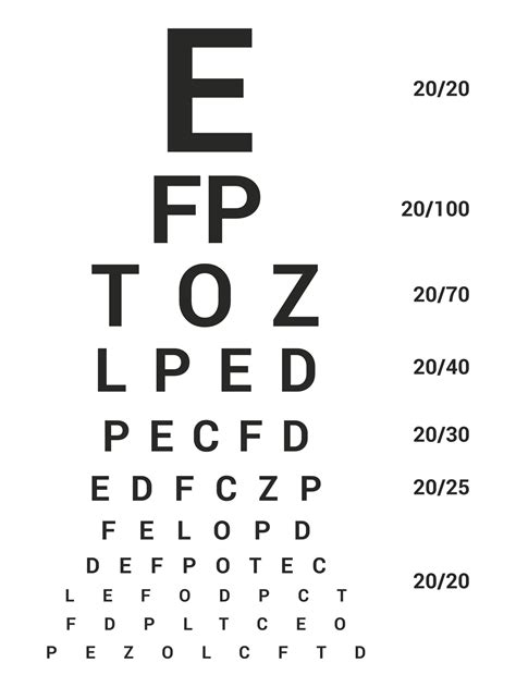 Snellen Eye Test Chart Printable