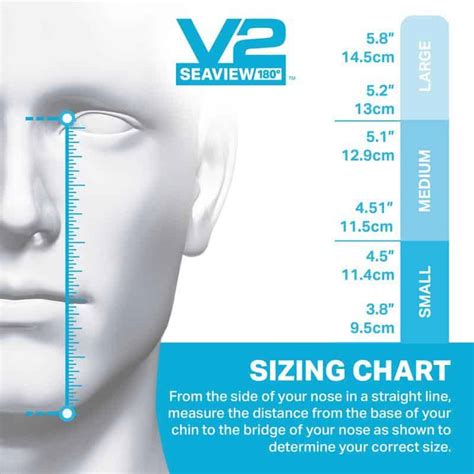 Snorkel Mask Size Chart