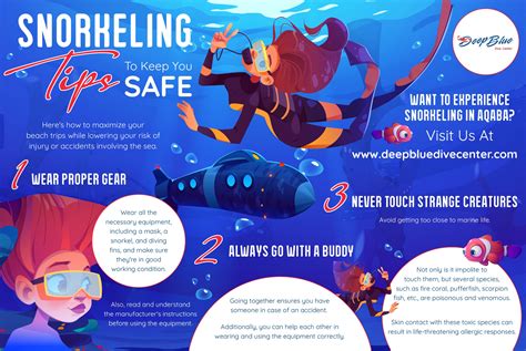 Snorkeling Tips and Tricks