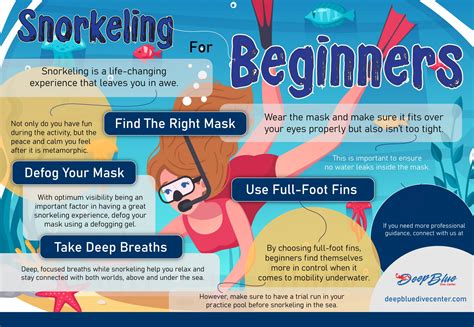 Snorkeling Tips for Beginners