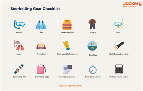 Snorkeling Tour Checklist