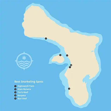 Snorkeling spots map