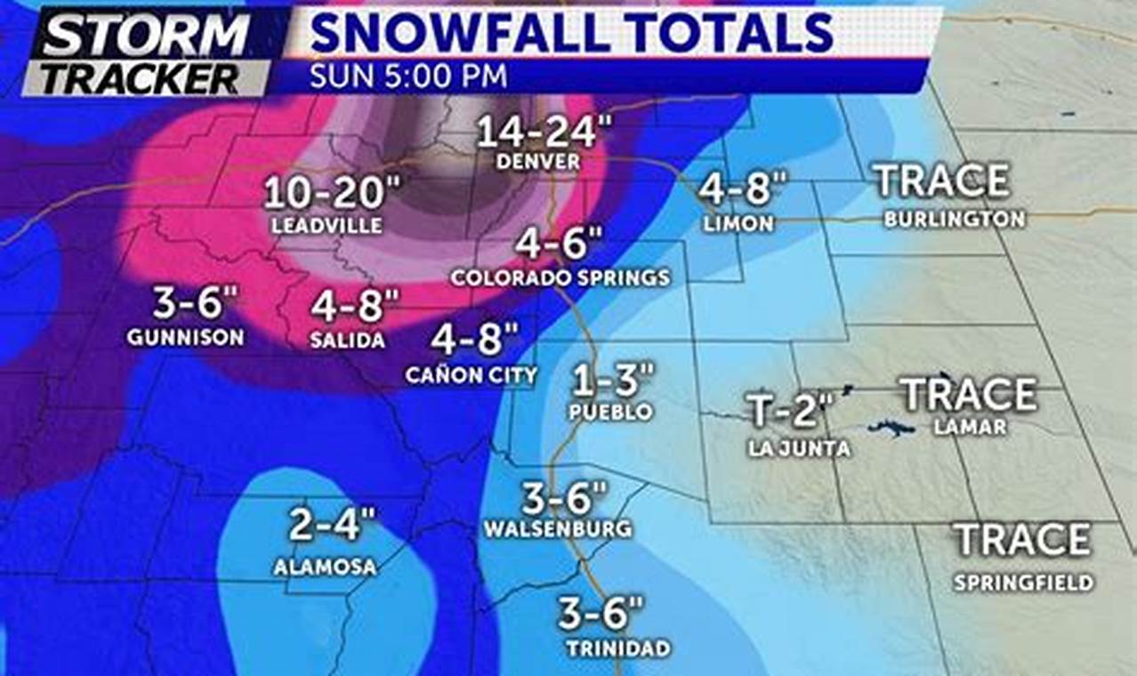 Snow Storm Weather Forecast Colorado Springs