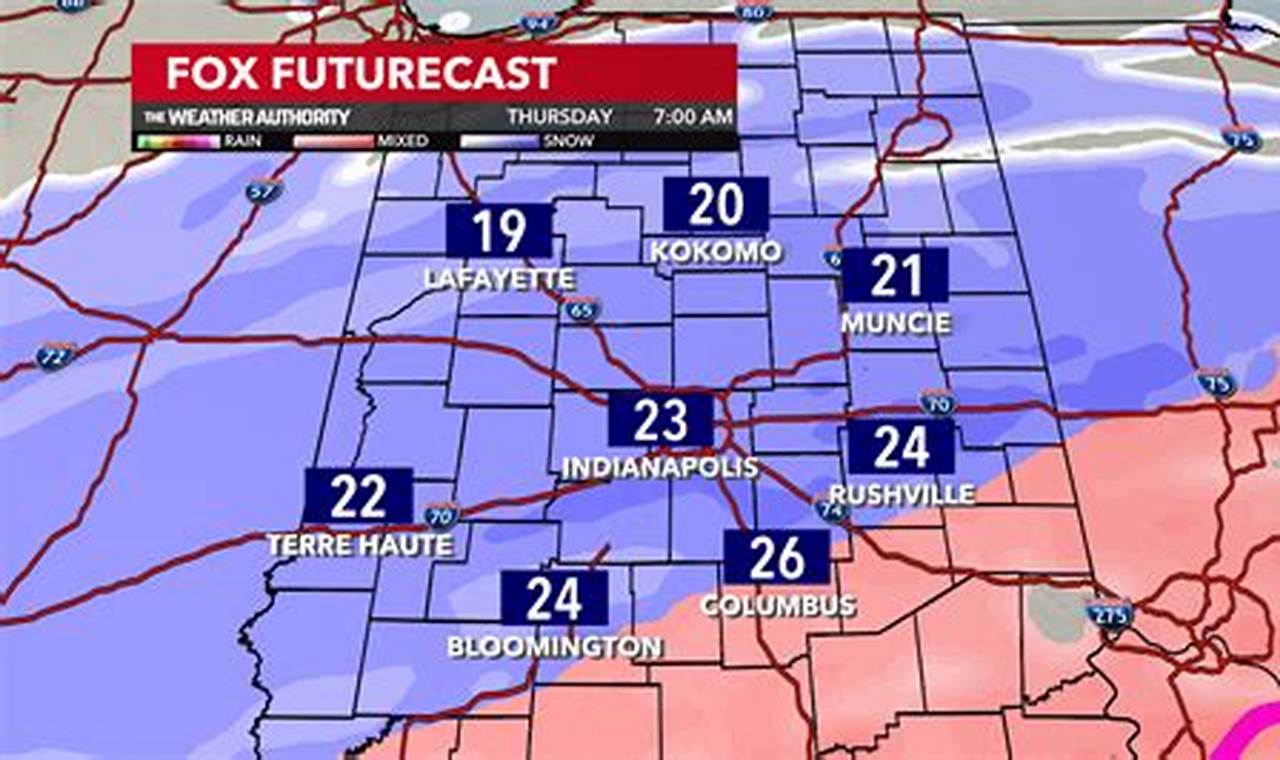 Snow Storm Weather Forecast Indiana