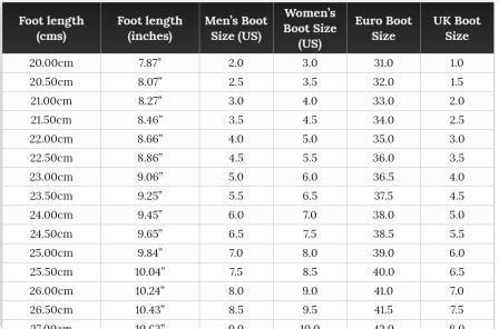 Find Your Perfect Fit with Our Snowboard Boot Size Calculator: A Guide to Maximum Comfort and Performance