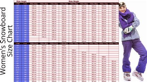 Snowboard Size Chart For Women