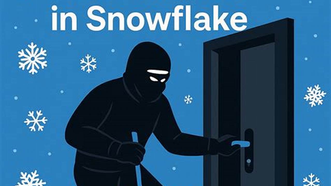 Snowflake Build 2025