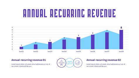Unveiling the Magnificent Growth of Snowflake's Annual Recurring Revenue: An Extravagant Rejoice for Tech Enthusiasts