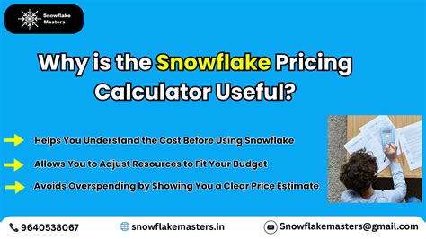 Snowflake Pricing Calculator