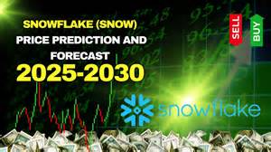 Snowflake Stock Price Prediction 2025