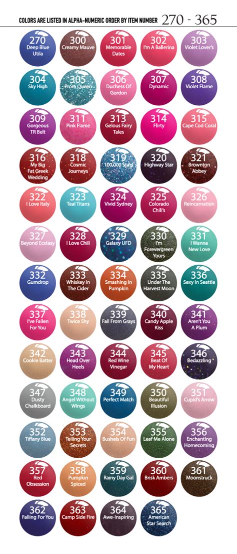Sns Dip Powder Color Chart