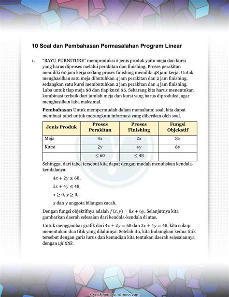 Soal Dan Pembahasan Program Linear Kelas 12