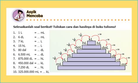 Soal Nomor 1 Halaman 71 Kelas 5