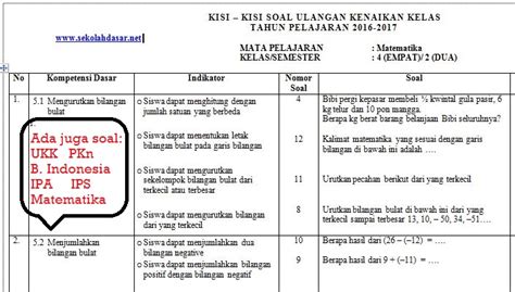 Menguak Rahasia Bank Soal PAT Bahasa Indonesia Kelas 8 Semester 2 2021