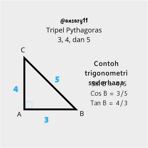 Soal Trigonometri Segitiga Siku Siku: Pengertian, Rumus, Kelebihan, dan Kekurangan
