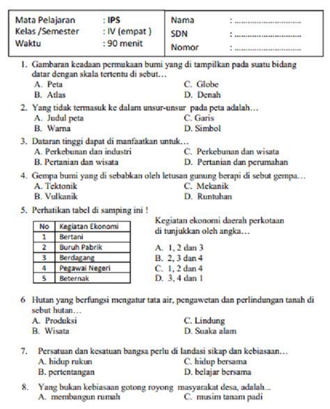 Ujian Kenaikan Kelas IPS Kelas 5 SD di Indonesia: Tips dan Strategi