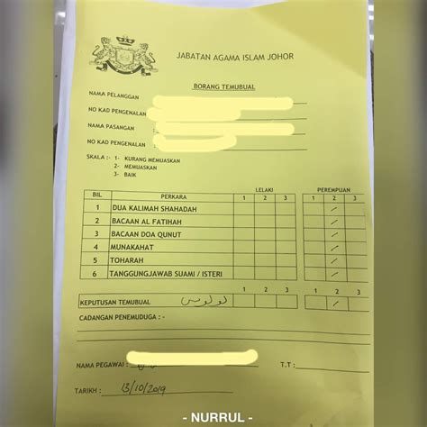 Soalan Interview Nikah Johor Postcode