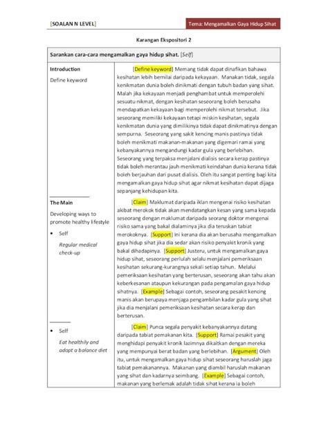 Soalan Tidak Merokok