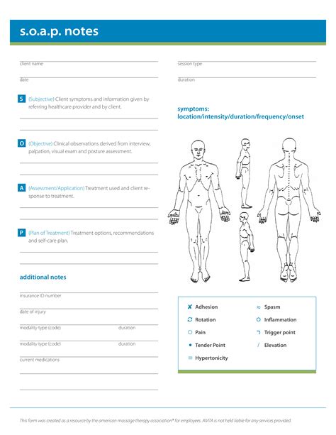 Soap Note With Human Body Diagram Template Printable Free
