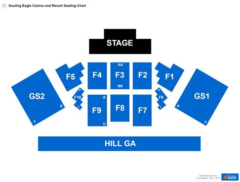 Soaring Eagle Concerts Seating Chart