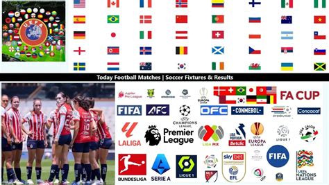 Net-Shredding Scores Galore: Latest Soccer Results Today Unveiled!