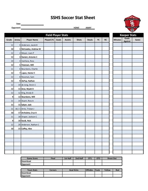Soccer Roster Template Free