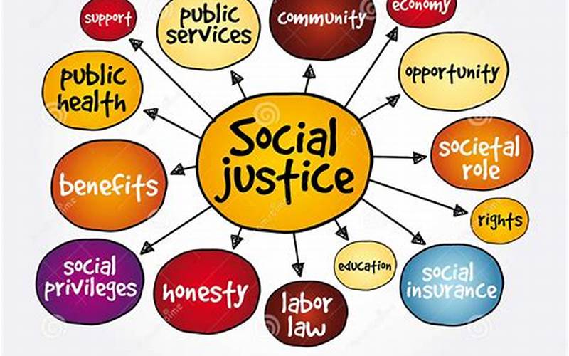 Social Justice Concept