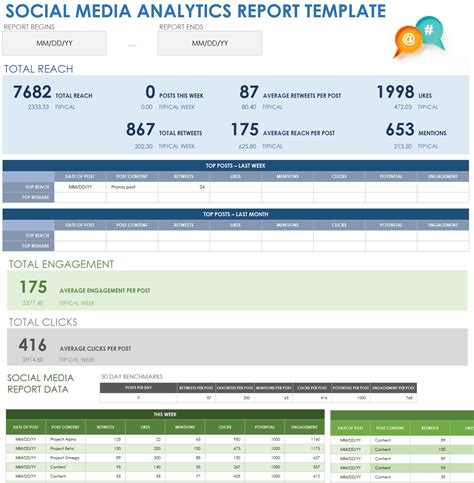 Social Media Analytics Report Template