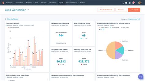 Social Media Analytics Software