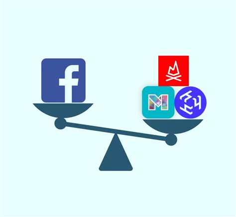 Social Media Groups vs. Dedicated Forums