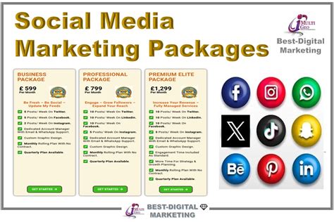 Social Media Management Packages