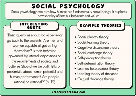 Exploring the Fascinating World of Social Script Psychology