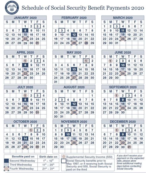 Social Security Benefits Calendar 2024