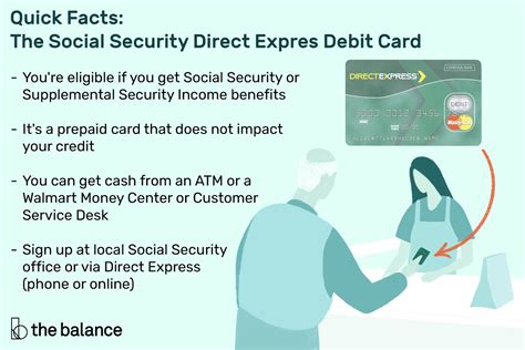 Social Security Debit Card Cash Advance