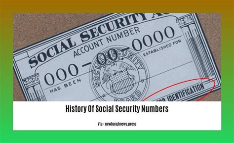 Social Security Numbers intact
