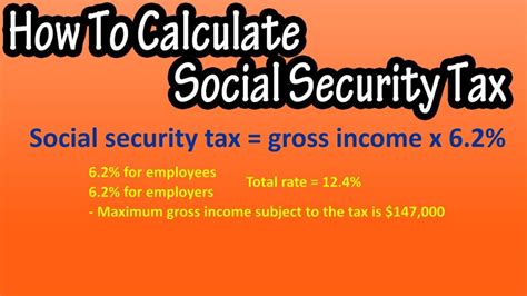 Social Security Tax Rate