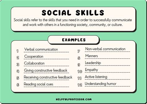 Social Skill