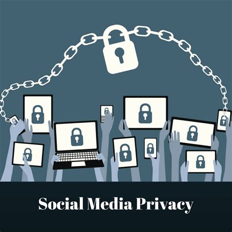 Social media privacy