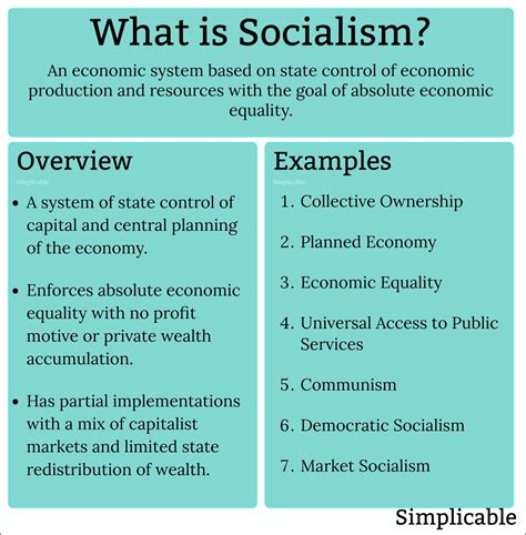 Socialism Definition For Dummies
