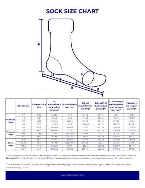 Sock Sizing Chart Knitting