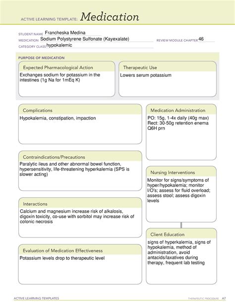 Sodium Polystyrene Sulfonate Ati Template