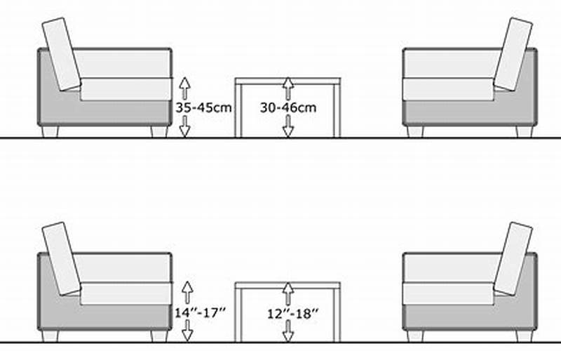 Sofa Table Height And Symmetry