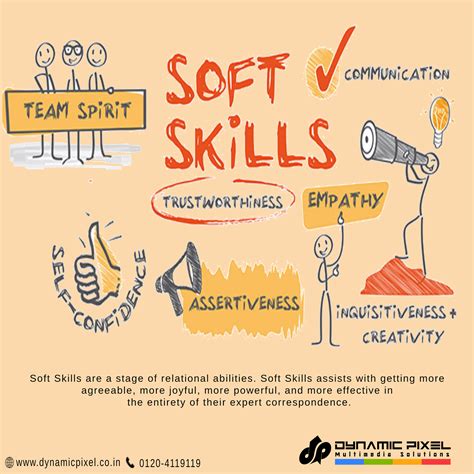 The 10 Most Important Soft Skills for 2020, With Examples